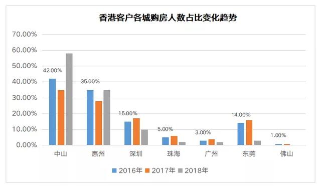 2024年新澳门今晚开奖结果,深入数据策略设计_投资版17.637