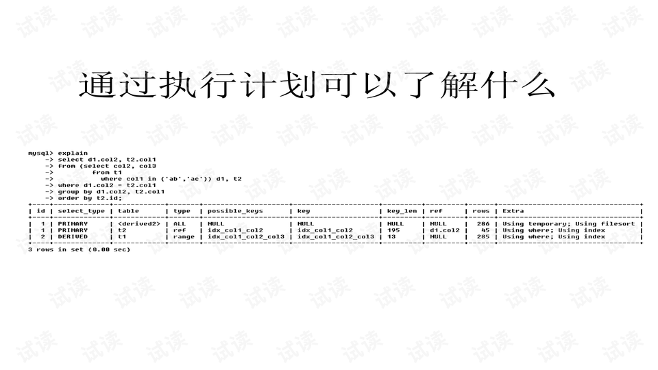 下载新奥,全面执行数据计划_领航版81.515