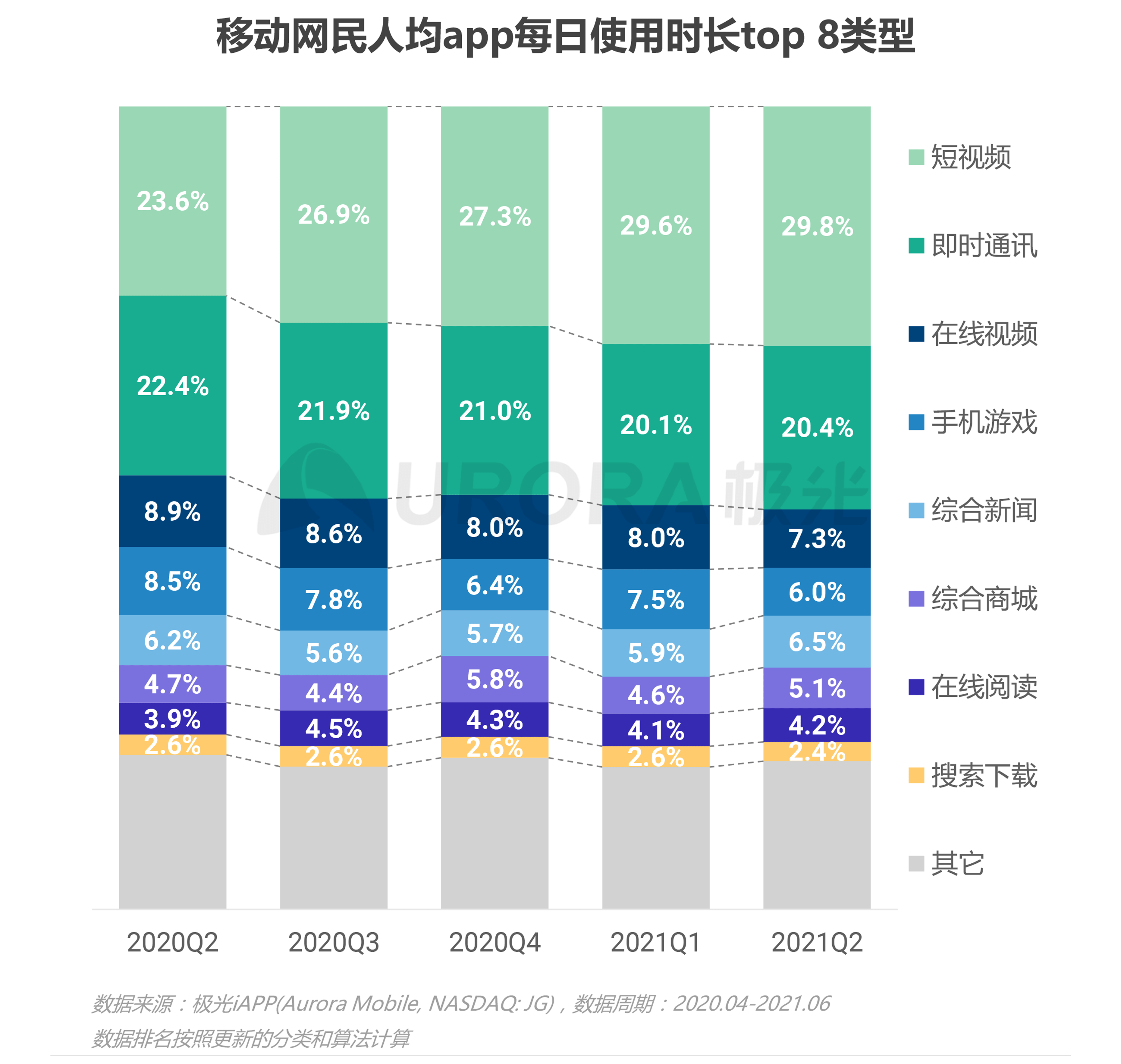 新澳2024资料一,数据解析支持计划_移动版68.314