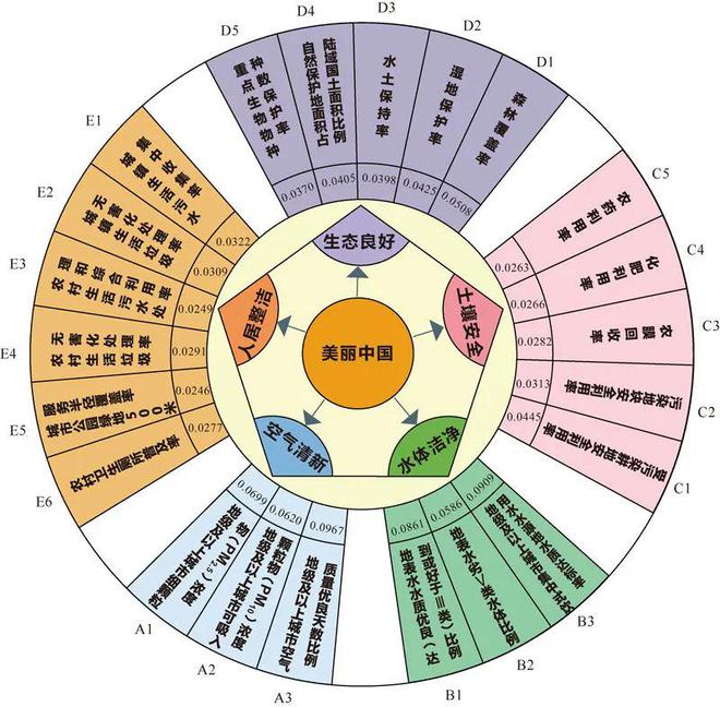 澳门最准的资料免费公开,实地数据评估策略_动态版15.855