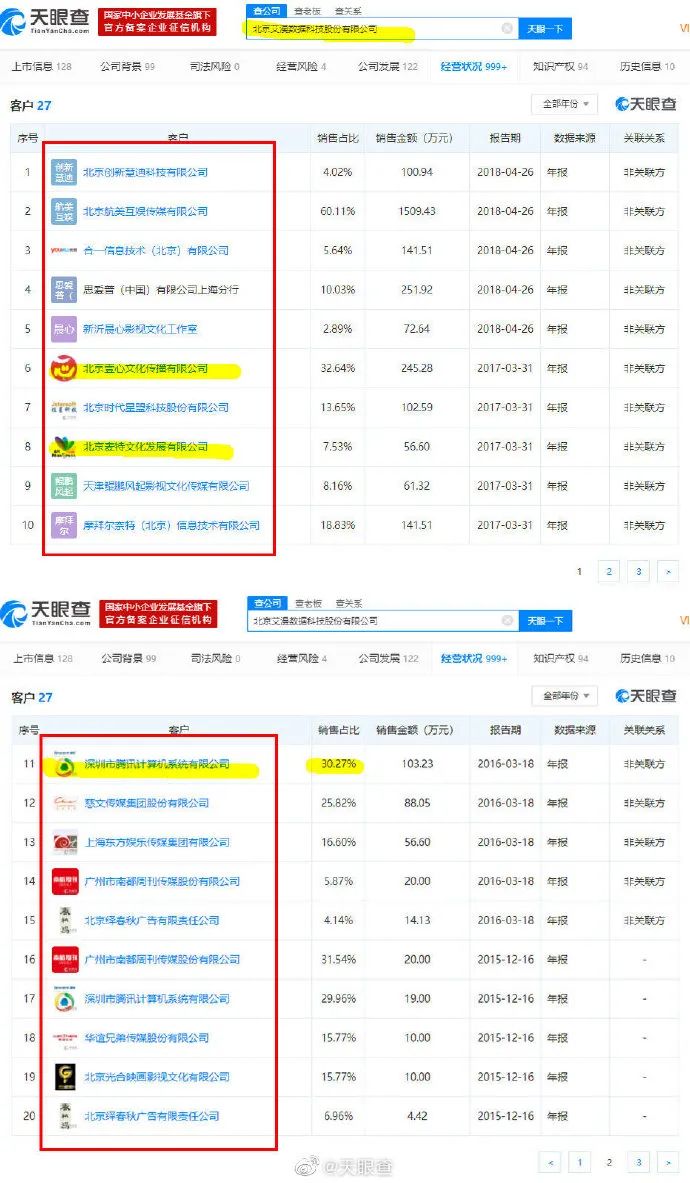 一码一肖100%精准,经济性执行方案剖析_Device32.513