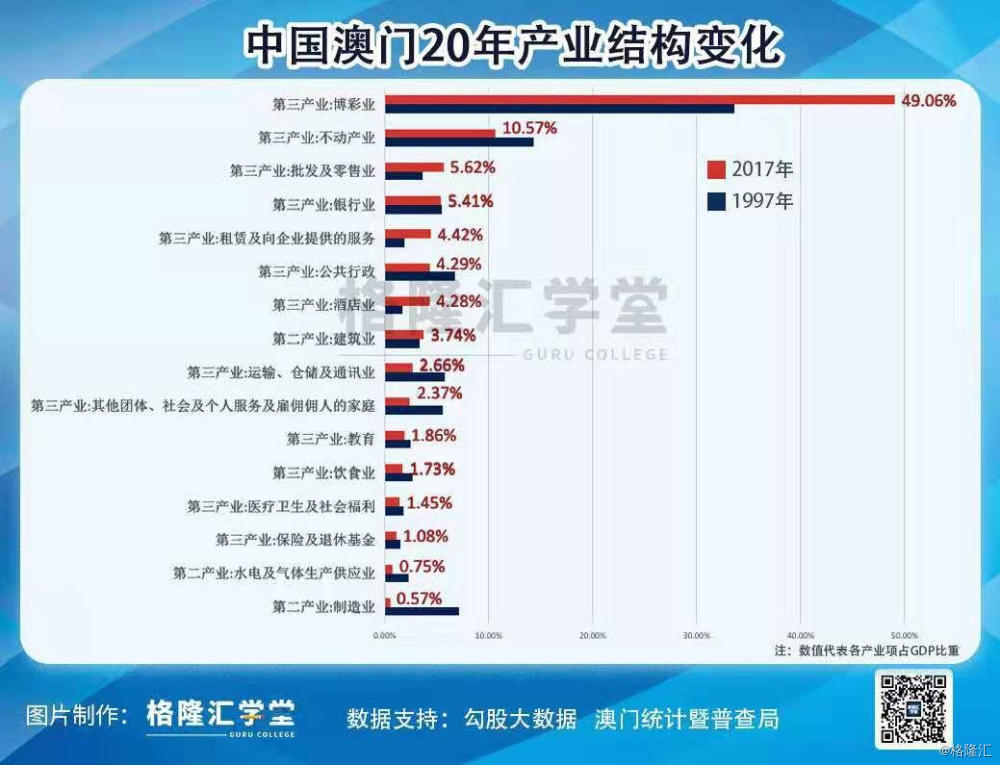 渐澳门一码一肖一持一,数据解析导向设计_投资版44.287