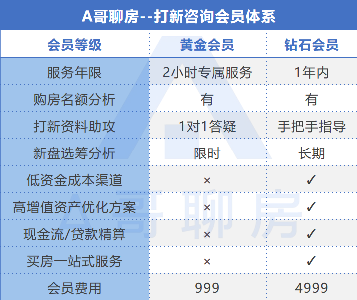 二四六香港资料期期中准,快速响应计划分析_经典款68.360