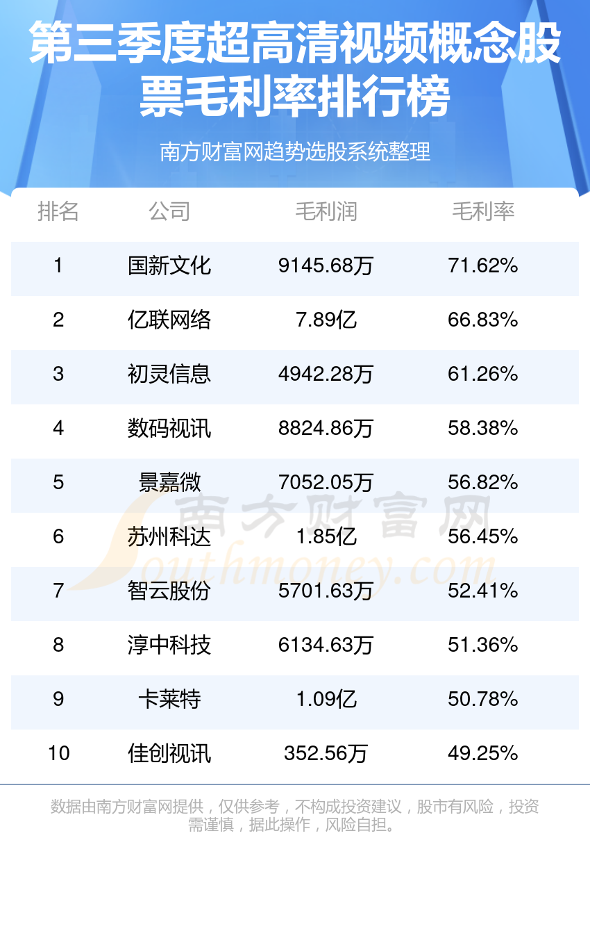 2024年正版资料免费大全视频,综合解答解释定义_终极版32.459