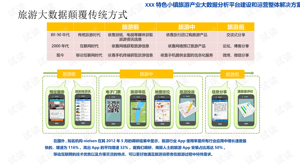 新澳门精准四肖期期中特公开下载,定制化执行方案分析_专业款81.192