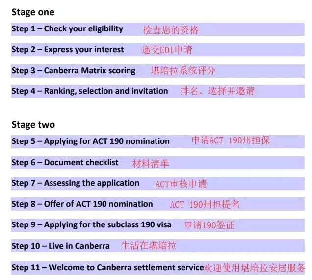 新澳2024今晚开奖结果,定性评估解析_CT75.98