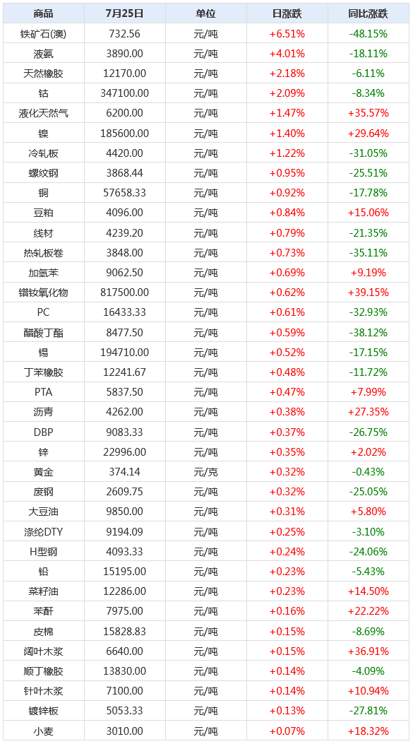 2024澳门天天彩期期精准,可靠执行计划_MP61.889