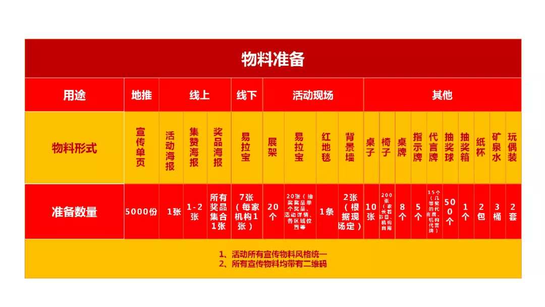 澳天天彩,动态调整策略执行_1440p63.226