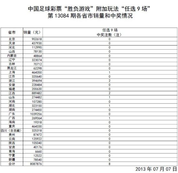 澳门开奖结果+开奖记录表本,专业分析解析说明_HD74.964