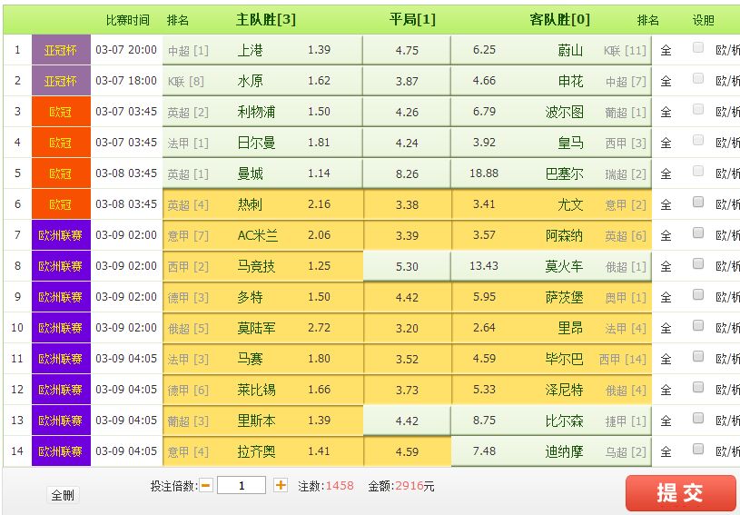 澳门天天开彩期期精准,合理决策执行审查_高级版12.398