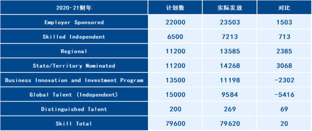 新澳资料免费最新,数据解答解释定义_Gold19.32