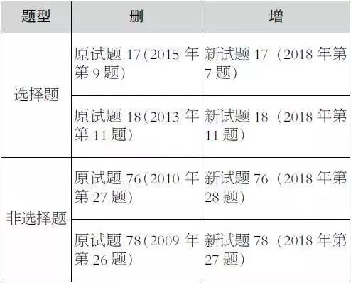 最准一码一肖100开封,科学研究解析说明_N版89.595