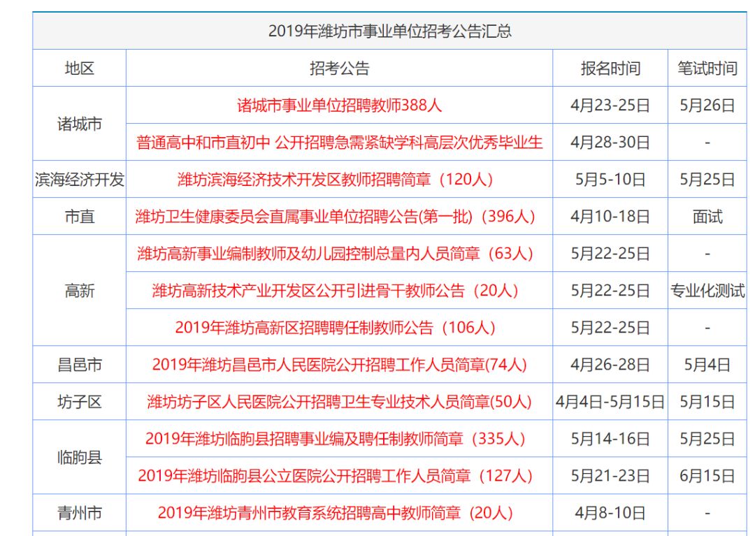 香港免费公开资料大全107期,精准分析实施步骤_冒险版38.806