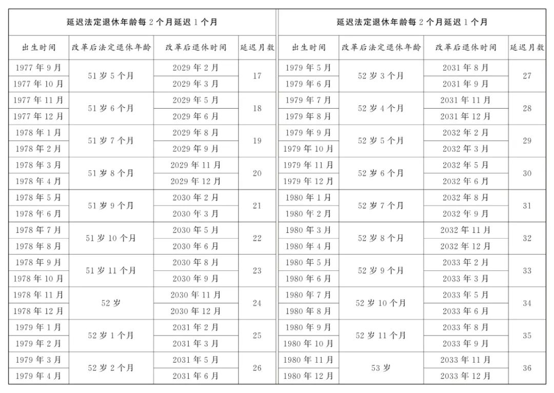 2024澳门免费最精准龙门,准确资料解释落实_精装款24.434