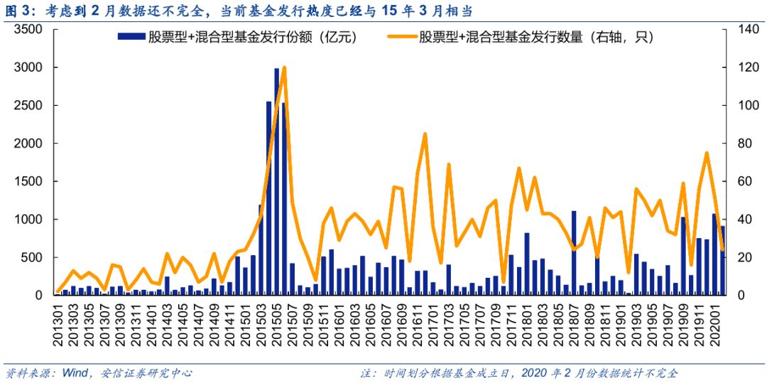 新澳特今天最新资料图片大全,多元化策略执行_投资版90.745