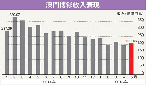 新澳门今晚精准一码发财,深入应用数据解析_1440p28.162