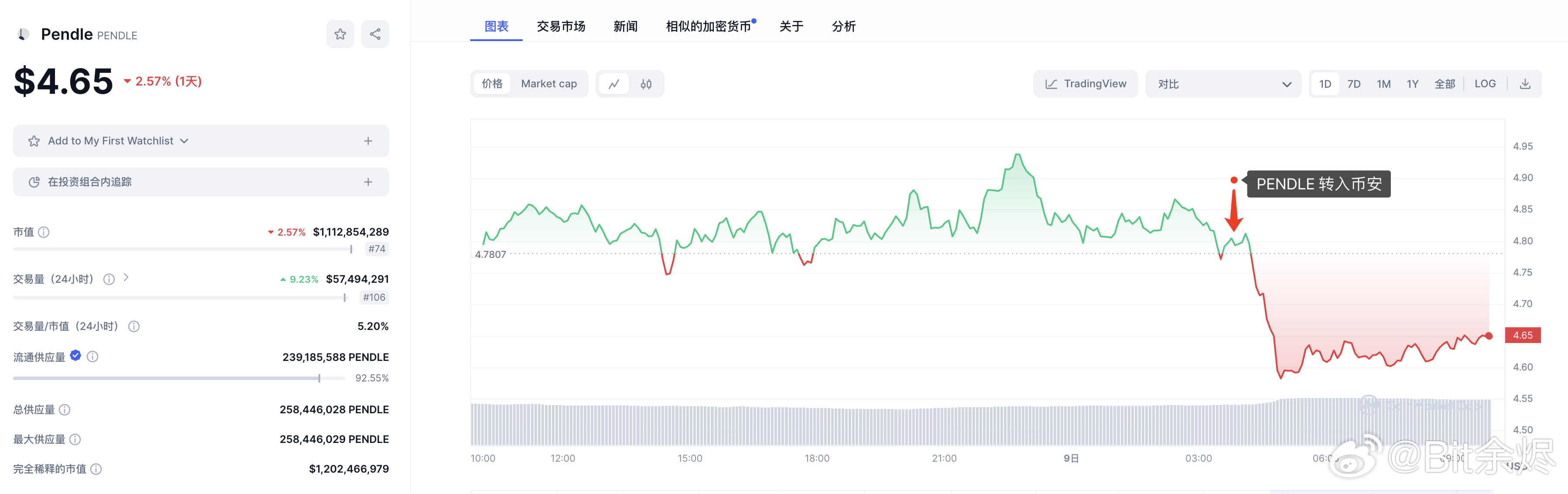 精准一肖一码,战略方案优化_XE版93.26