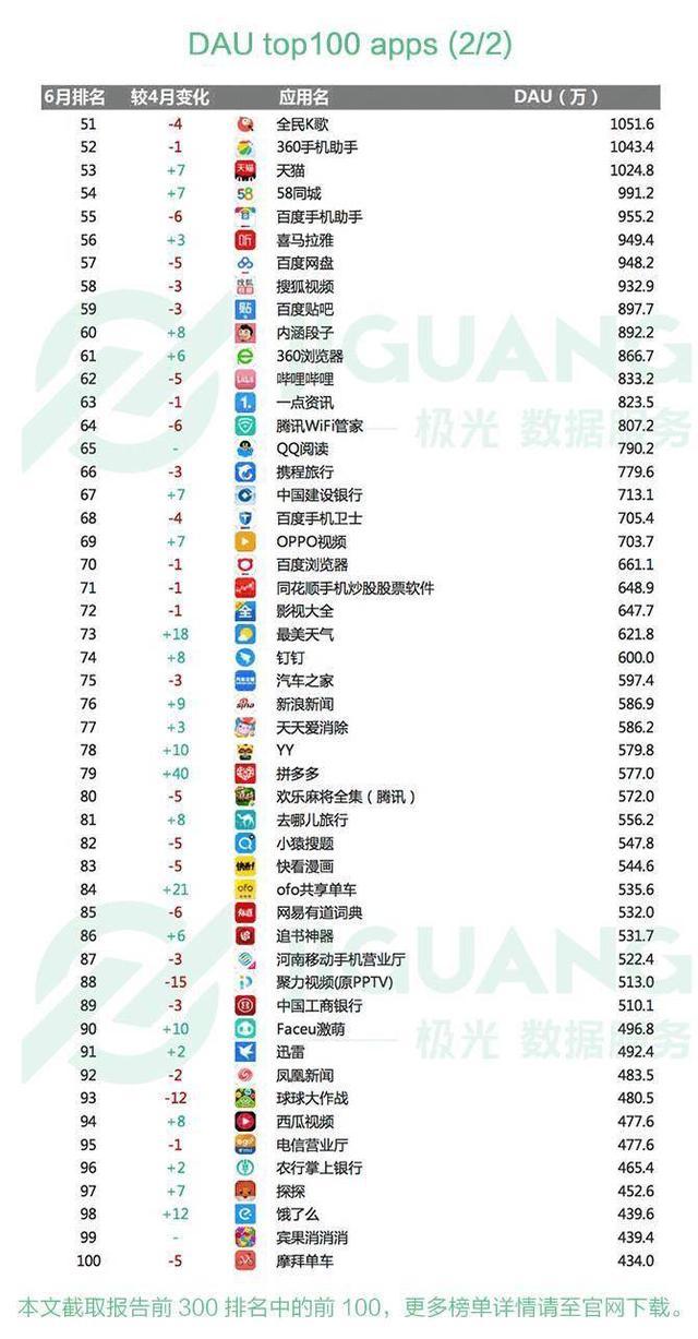 新澳门一肖中100期期准,专业执行解答_3K36.535