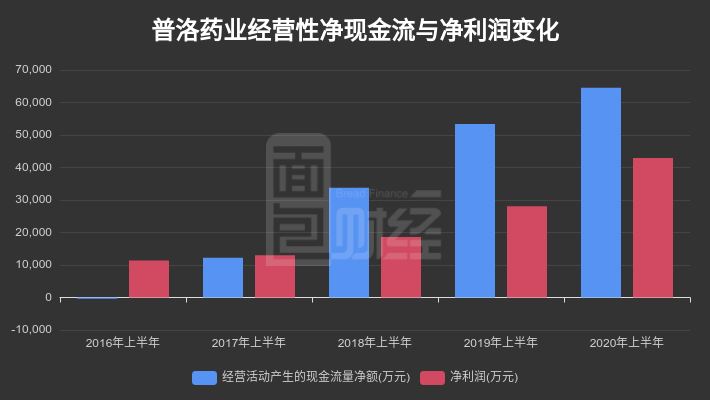 一肖一码,期期中2020年,深入研究解释定义_10DM25.429