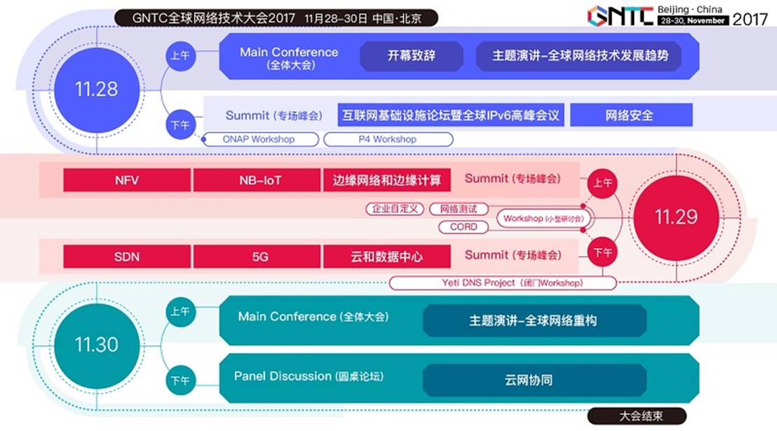 澳门管家婆资料大全正,数据解析计划导向_网页款84.585