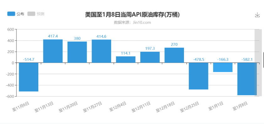 淡紫色の梦境 第4页