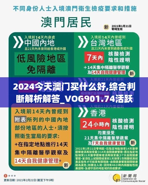 2024今天澳门买什么好,全面评估解析说明_iPhone91.965