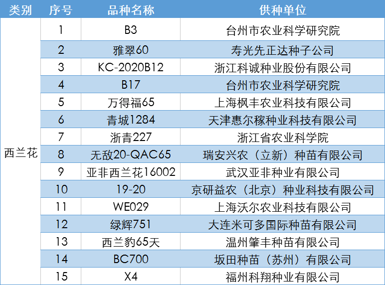 2024年香港免费资料推荐,最佳精选解析说明_标配版58.992