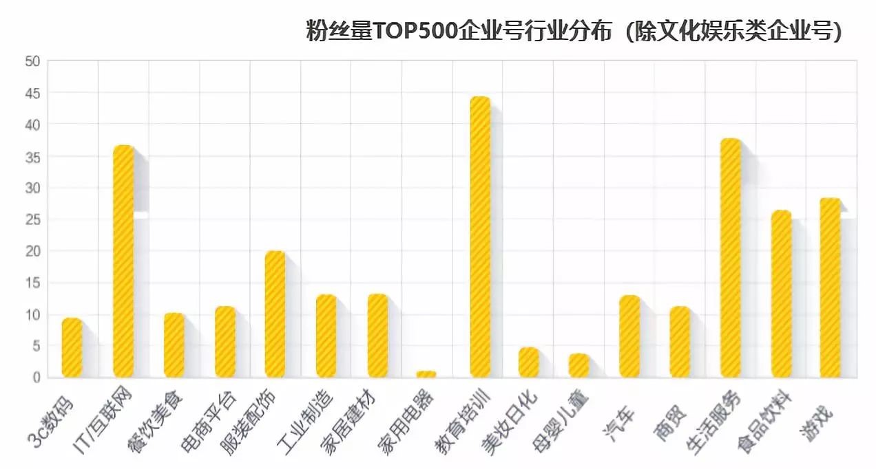 2024澳彩今晚开什么号码呢,数据驱动决策执行_限量版52.840