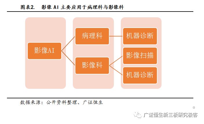 新澳正版资料免费提供,精细化评估解析_影像版42.386