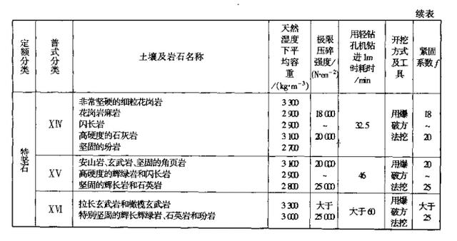 最新澳门资料,未来解答解释定义_高级款47.502