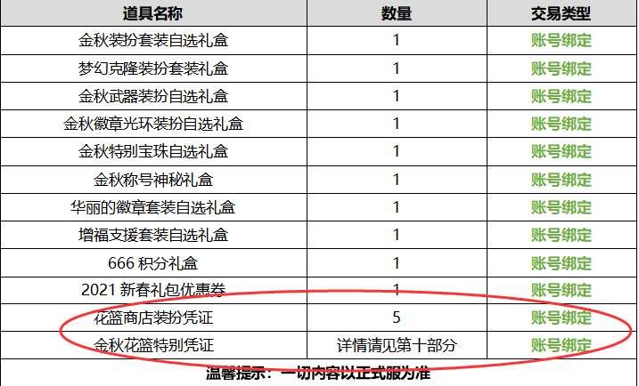 澳门开奖结果+开奖记录表生肖,精细计划化执行_精装款13.901