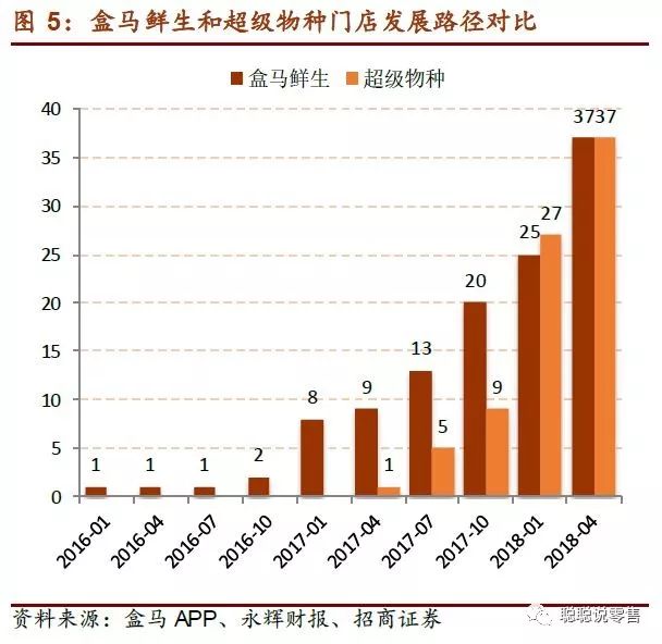 今晚澳门特马开的什么图片,数据分析引导决策_旗舰版68.731