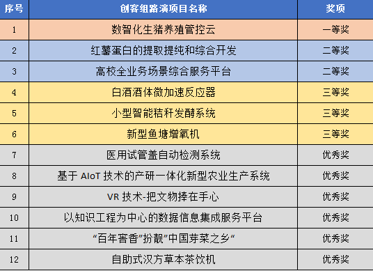 新澳门彩历史开奖号码和奖金,创新解析执行_UHD版39.152