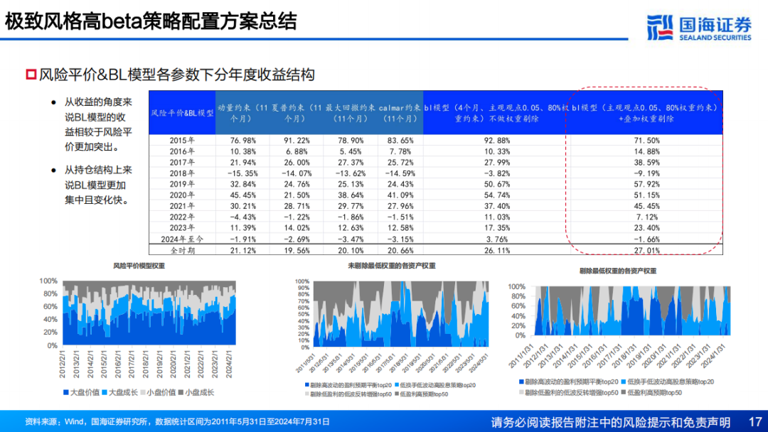 49图库图片+资料,高度协调策略执行_尊享款78.680