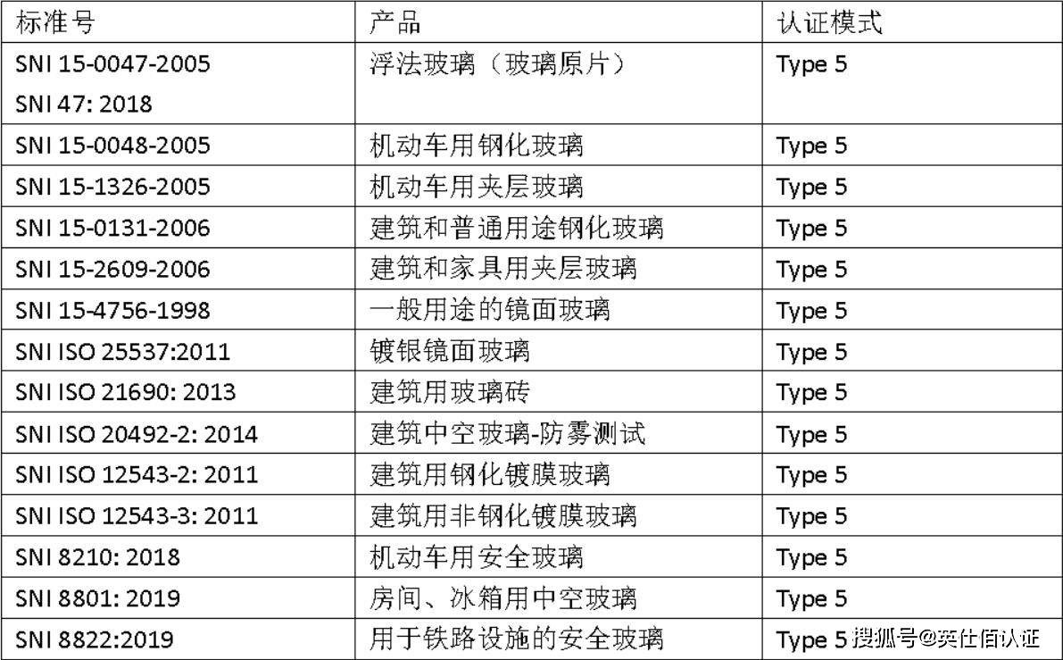 今晚澳门开奖结果什么号码,实地验证执行数据_Advance23.851