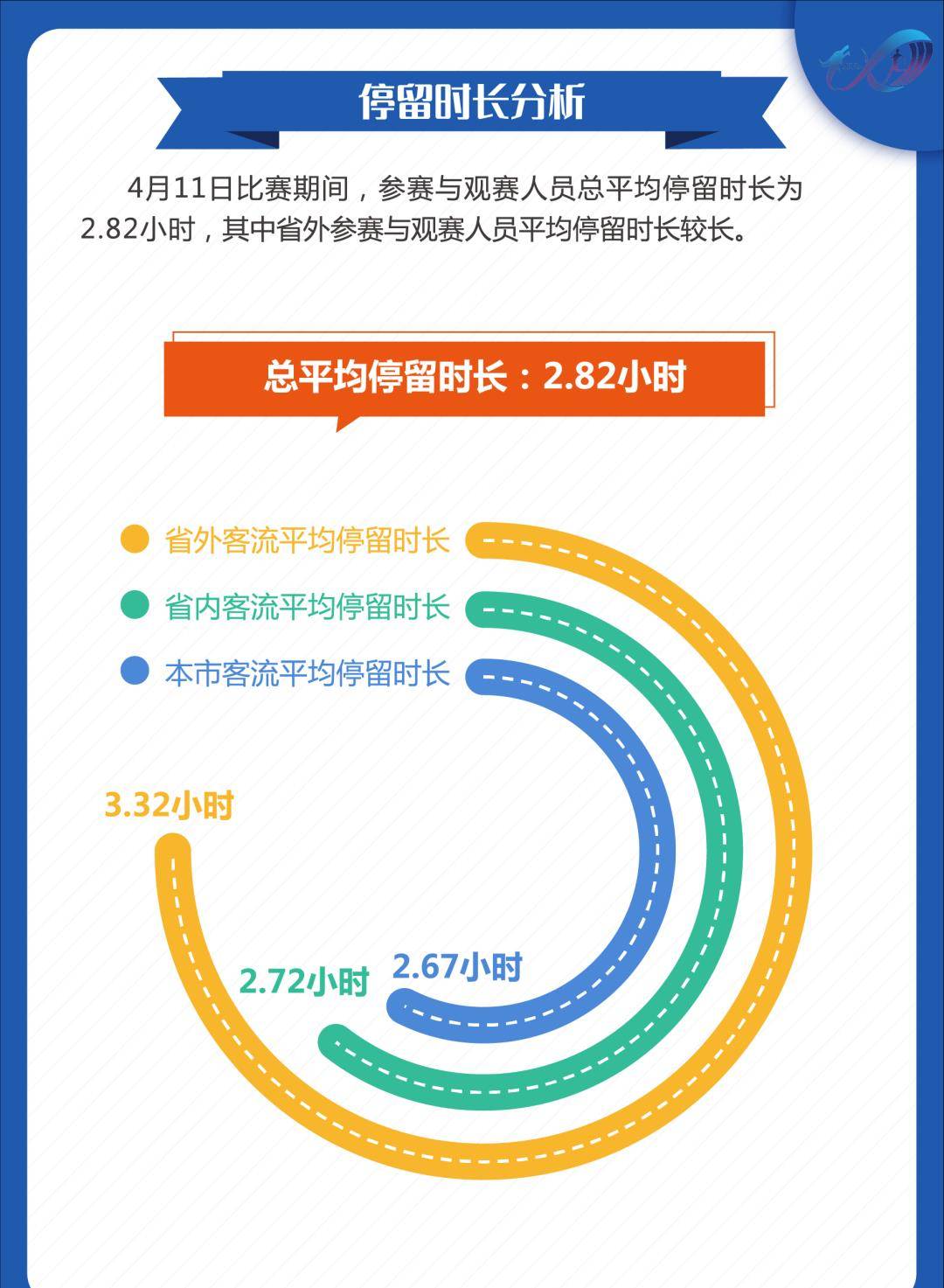 2024特马今晚开奖,数据整合策略解析_VR版32.182