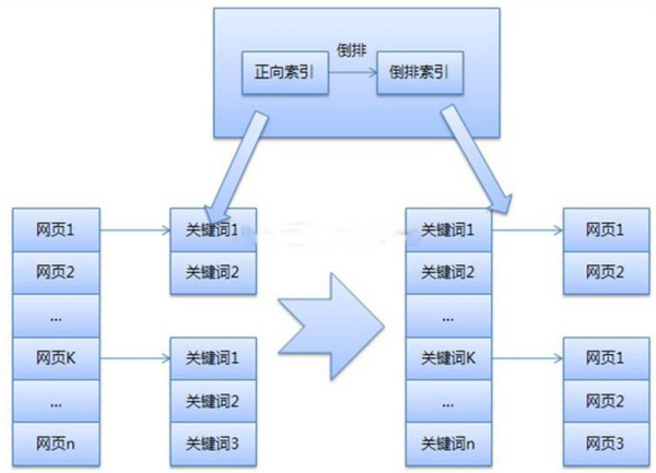 2024新澳门原料免费462,数据整合方案设计_专业款81.192