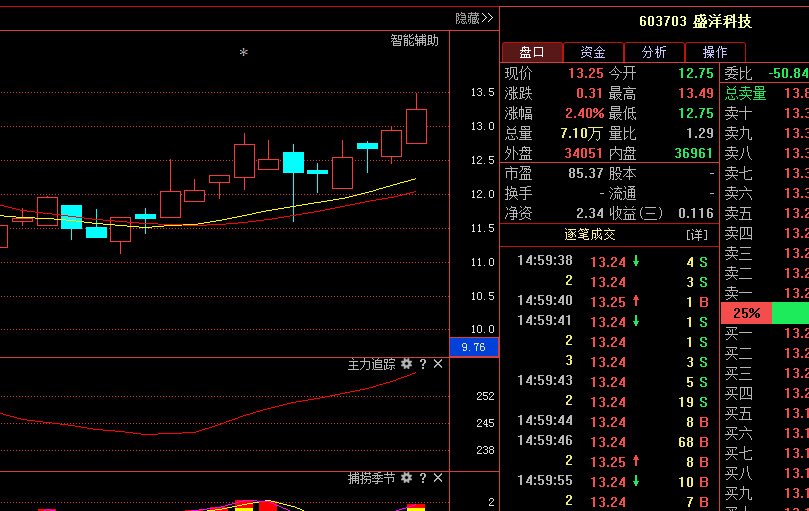 澳门最快最精准免费大全,科学分析解析说明_VR50.144