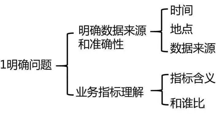 管家婆一码一肖100准,现象分析解释定义_yShop42.429