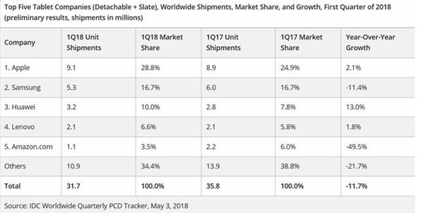 澳门一码一肖100准吗,数据执行驱动决策_Chromebook41.731