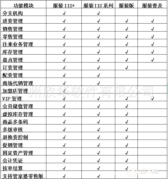 2024年管家婆一肖中特,综合性计划评估_Linux21.125