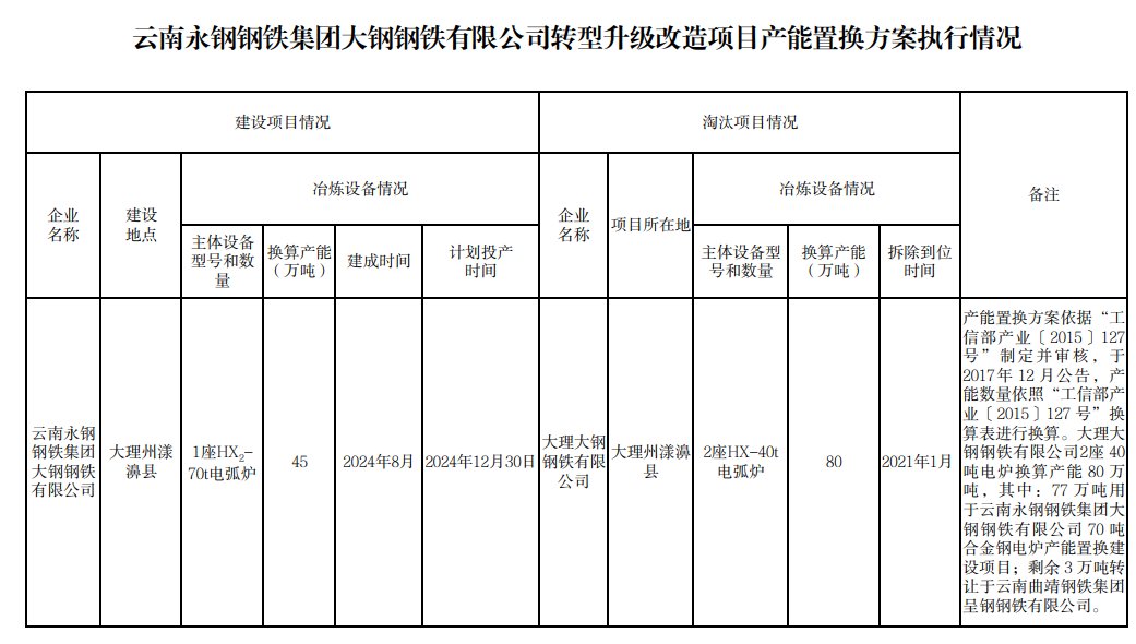 新澳今晚上9点30开奖结果,动态调整策略执行_M版13.82