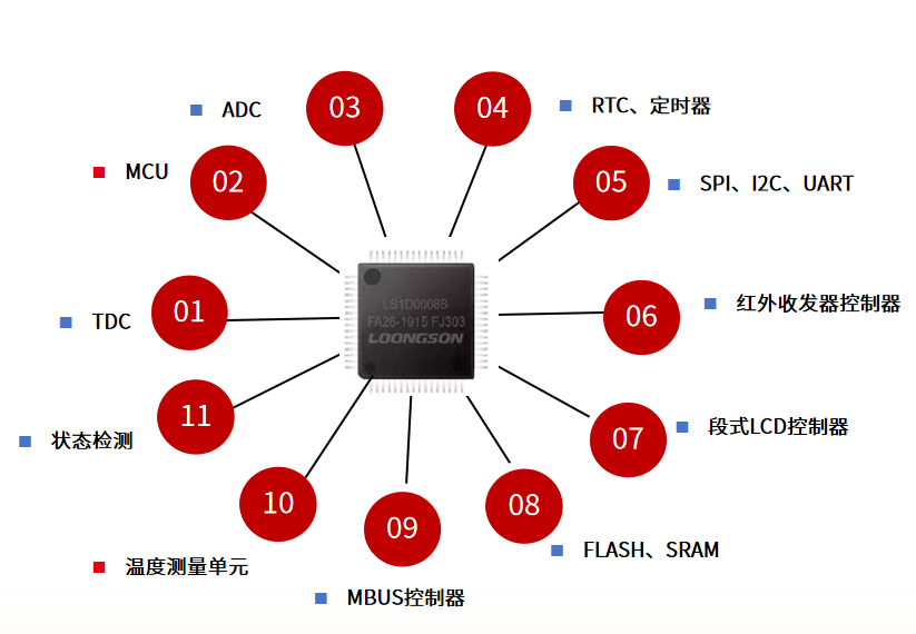 最准一码一肖100%凤凰网,高速响应设计策略_交互版28.705