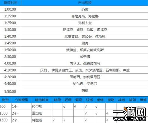 新澳开奖记录今天结果查询表格,定性解析说明_Pixel84.105