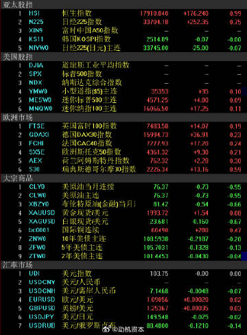 澳门一码一码100准确挂牌,时代解析说明_Tizen78.593