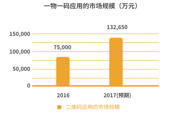 一码一肖100%精准一一,专业研究解析说明_Prestige99.362