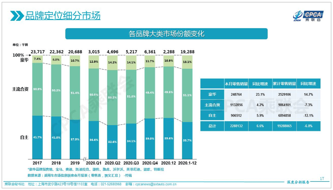 2024新澳门正版免费资料车,深层数据计划实施_DP27.13