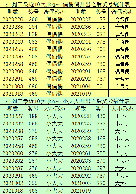 新澳门一码一码100准确新,全面解析数据执行_D版79.433