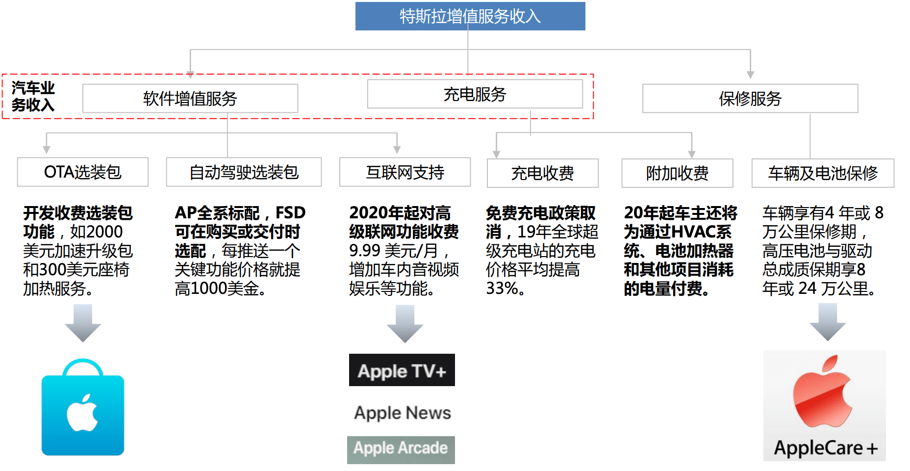 最准杀一码,标准化程序评估_Phablet34.151