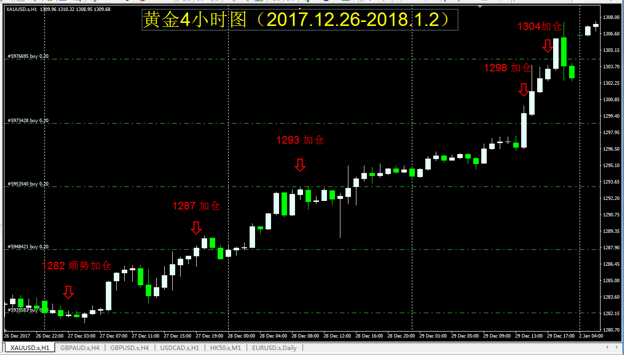 2024年管家婆的马资料,深入数据执行应用_The16.884